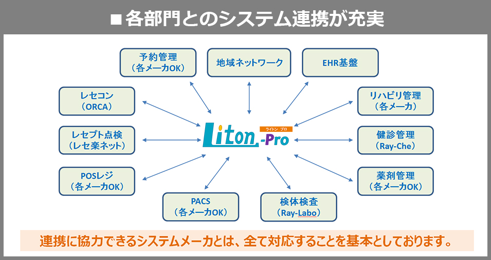 service_page_sales_Liton-pro_01.jpg
