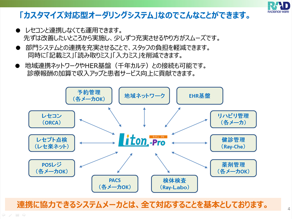 カスタマイズ対応型オーダリングシステムLiton-PRO