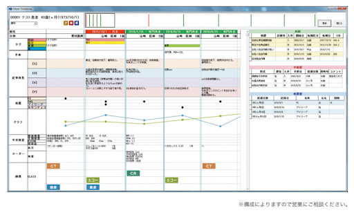 remora_timeline