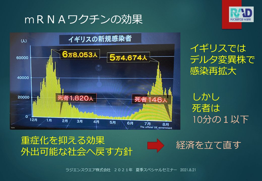 slide13